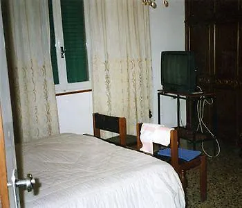 Hotel Accorsi Bologne